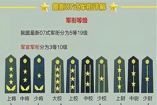 欧洲前七联赛射手榜：凯恩18球居首，姆巴佩第5、哈兰德第6